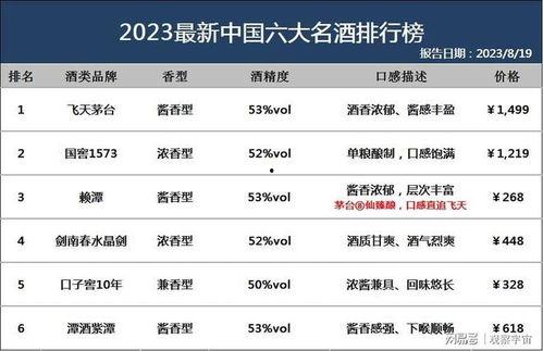 国内爆料软件排行榜最新,热门应用盘点与趋势分析  第3张