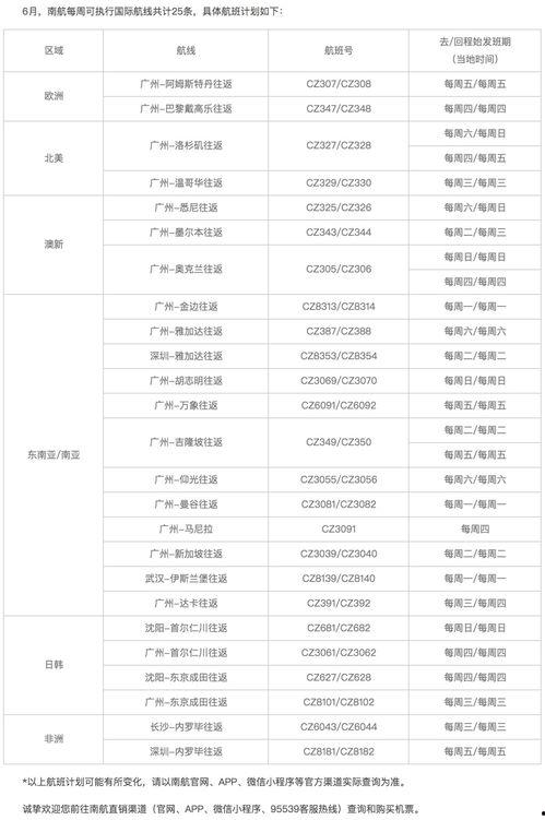 13期天空套爆料最新消息,神秘新内容抢先看，惊喜连连等你探索！