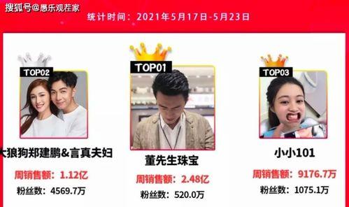 火爆视频爆料网站大全最新,全网最新爆料一网打尽！