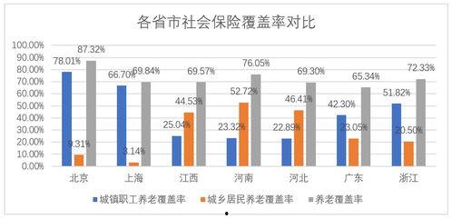 高价彩礼爆料案例大全最新,案例大全深度剖析