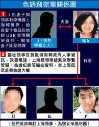 韩国外交官爆料新闻视频,揭秘新闻视频背后的真相  第3张