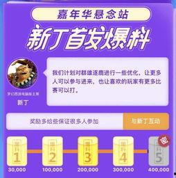 3.4卡池爆料最新活动,全新活动来袭，精彩不容错过！  第3张