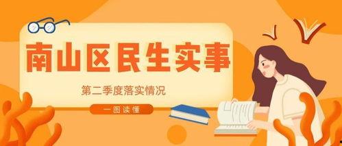 南山区新闻爆料热线,最新动态一网打尽