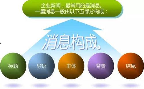 新闻爆料技巧分享会,如何捕捉热点,助力媒体影响力提升 第2张 新闻爆料技巧分享会,如何捕捉热点,助力媒体影响力提升 第2张