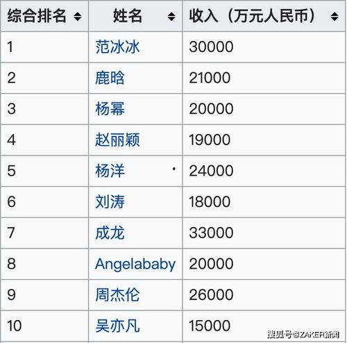 虎扑最新交易爆料信息,最新交易动态，揭秘篮球界转会风云！”  第3张