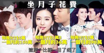 天涯好妈妈爆料视频全集,揭秘育儿真相与育儿误区  第3张