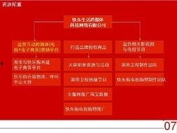 湖南广电爆料最新消息,揭秘娱乐圈惊天大事件！  第3张
