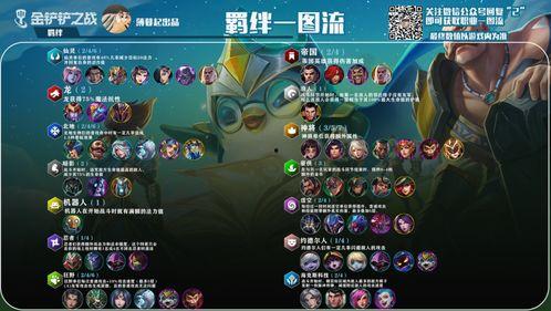 金铲铲7月份小小英雄爆料最新,神秘英雄即将登场，战局将迎全新变革