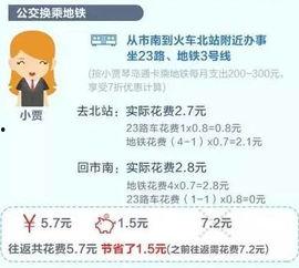 青岛公交爆料最新消息,揭秘新线路及优化调整详情