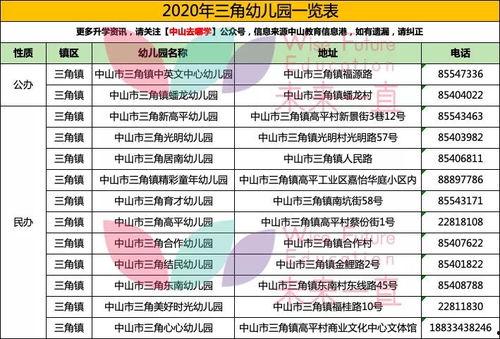 中山三角新闻爆料号码,揭秘事件背后真相