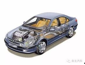 汽车短板爆料怎么做视频,揭秘视频制作攻略  第1张