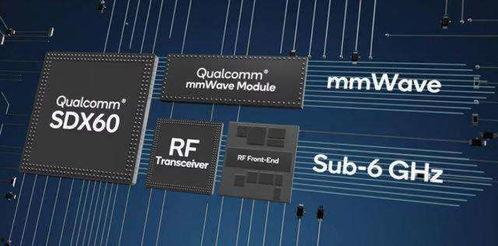 高通875最新爆料,揭秘性能与创新的极致融合